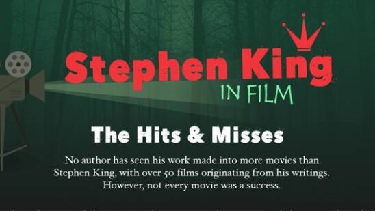 stephen king films